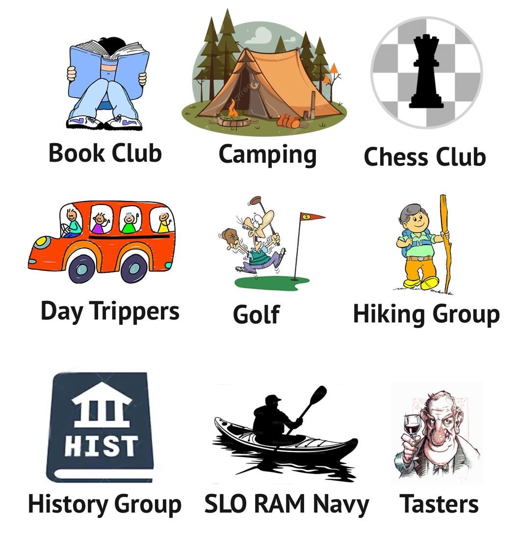 groups